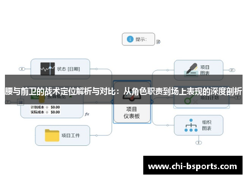 腰与前卫的战术定位解析与对比：从角色职责到场上表现的深度剖析