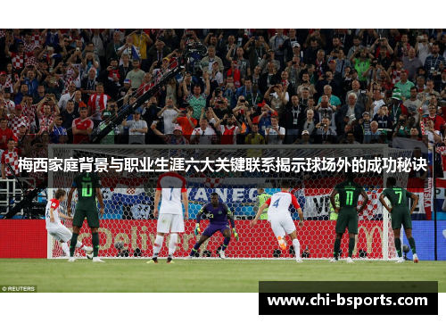 梅西家庭背景与职业生涯六大关键联系揭示球场外的成功秘诀 梅西家庭背景与职业生涯六大关键联系揭示球场外的成功秘诀