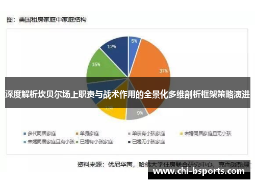 深度解析坎贝尔场上职责与战术作用的全景化多维剖析框架策略演进