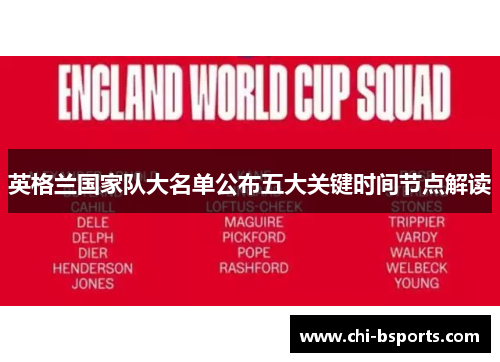 英格兰国家队大名单公布五大关键时间节点解读