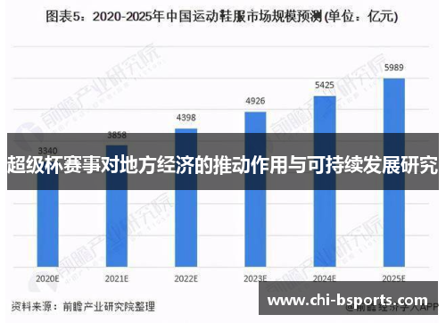 超级杯赛事对地方经济的推动作用与可持续发展研究