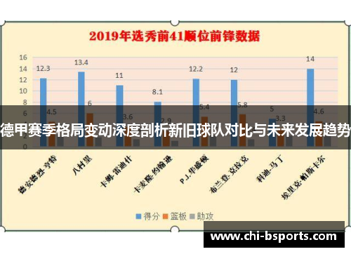 德甲赛季格局变动深度剖析新旧球队对比与未来发展趋势 德甲赛季格局变动深度剖析新旧球队对比与未来发展趋势