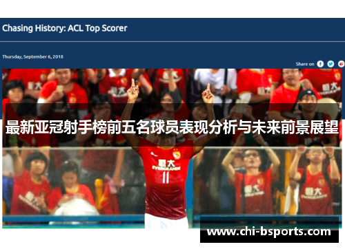 最新亚冠射手榜前五名球员表现分析与未来前景展望 最新亚冠射手榜前五名球员表现分析与未来前景展望