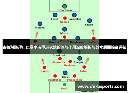吉鲁对阵拜仁比赛中法甲进攻端价值与作用深度解析与战术层面综合评估 吉鲁对阵拜仁比赛中法甲进攻端价值与作用深度解析与战术层面综合评估