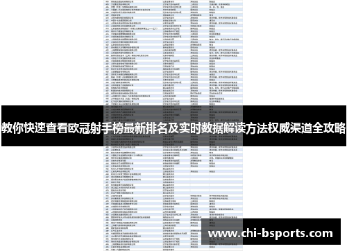 教你快速查看欧冠射手榜最新排名及实时数据解读方法权威渠道全攻略